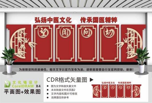 弘扬中医文化宣传墙