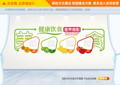 健康饮食文化墙