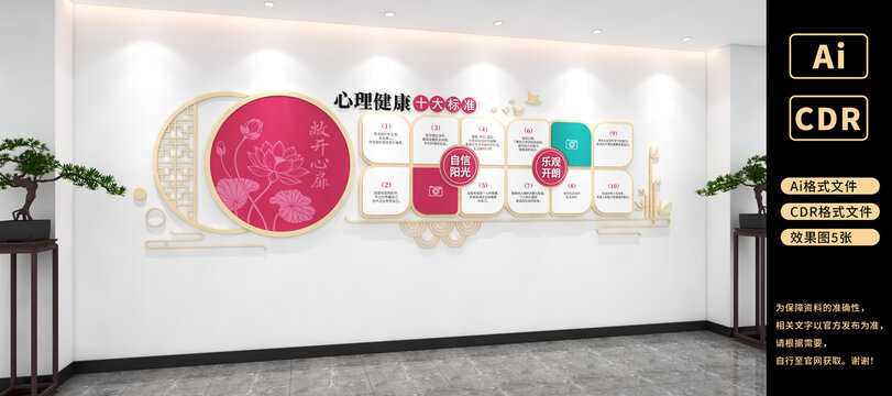 心灵驿站文化墙心理健康十大标准文化墙