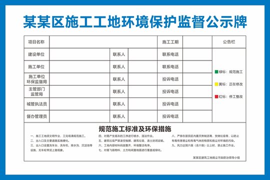 环境保护公示牌