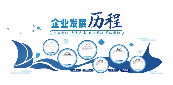 文化墙企业发展文化墙企业形象墙