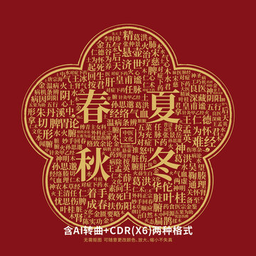 中医文化