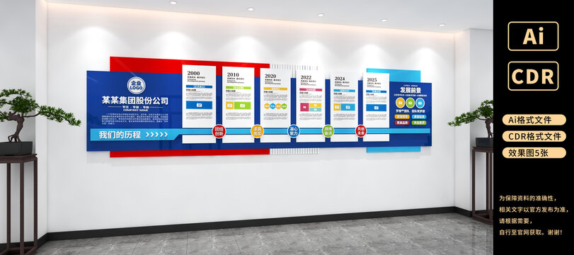 企业发展历程文化墙公司文化墙