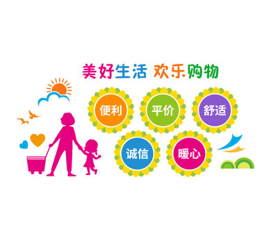 超市购物宣传墙