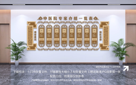 中医院专家介绍栏