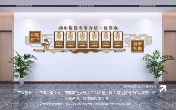 中医院专家介绍栏
