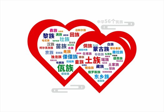 五十六个民族