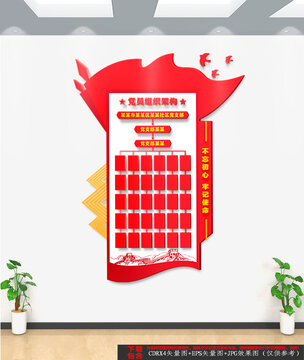 竖版党员组织架构图