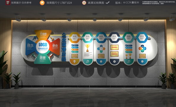 企业发展历程