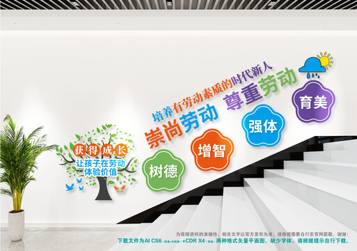 培养有劳动素养的时代新人楼梯文化墙