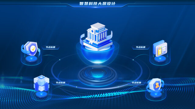智慧科技大屏设计