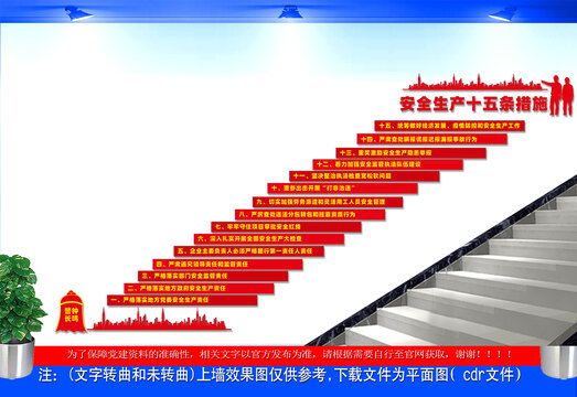 安全生产十五条措施楼梯文化墙