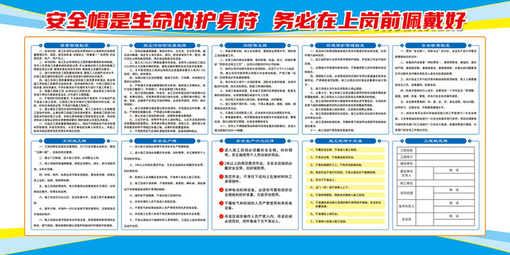 工地九牌一图