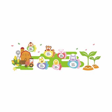 卡通儿童文化墙