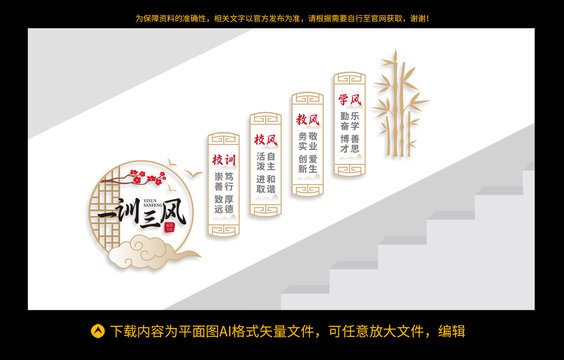 一训三风