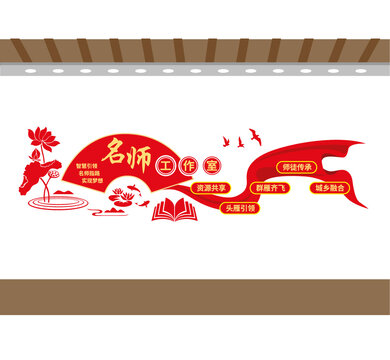 名师工作室文化墙