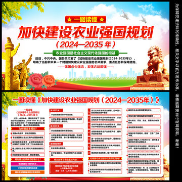 加快建设农业强国规划
