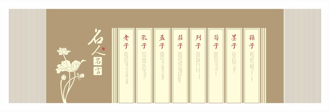 传统文化名人名言文化墙
