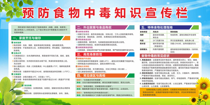预防食物中毒