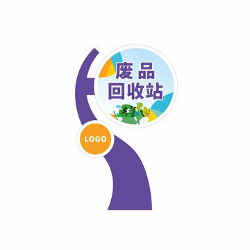 废品回收异性导视牌