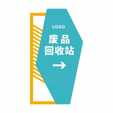 废品回收异性导视牌