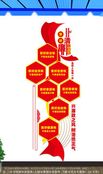 竖版算好清廉七笔帐文化墙
