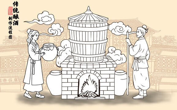 传统酿酒线描图