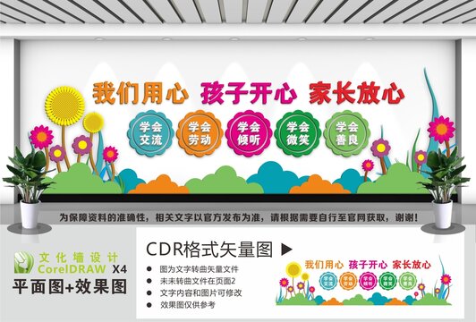 幼儿园文化墙