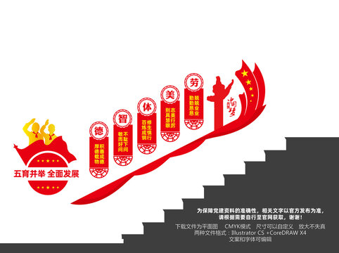 五育并举全面发展楼梯文化墙