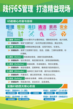 6S企业管理