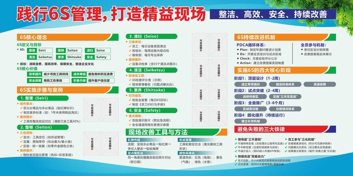 践行6S管理打造精益现场