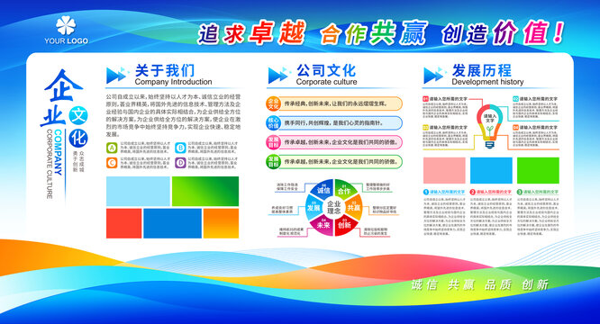 企业公司简介文化墙展板宣传栏
