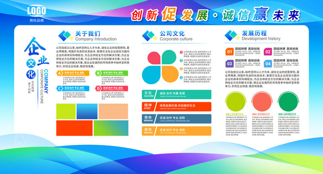 企业公司简介文化墙展板宣传栏