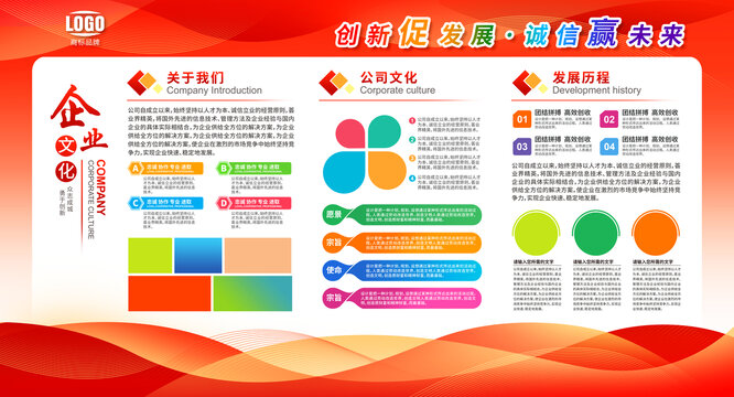 企业公司简介文化墙展板宣传栏