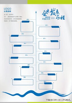 企业发展历程