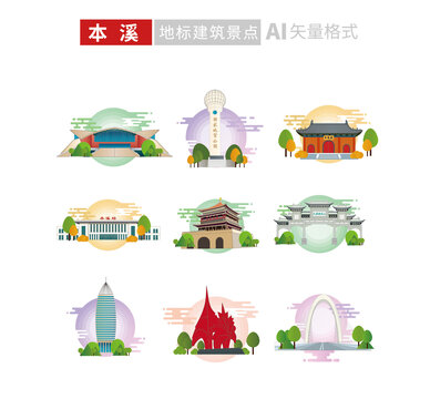 辽宁本溪市地标建筑矢量插画素材