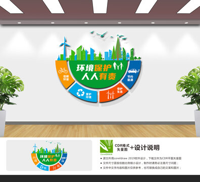 环境保护文化墙