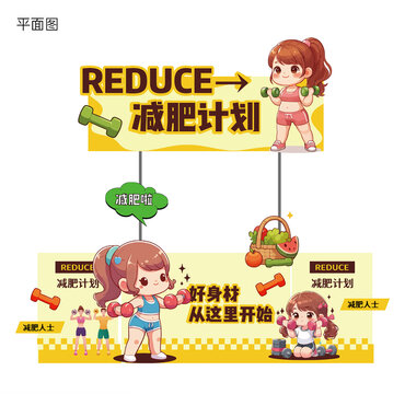 减肥计划活动展板设计