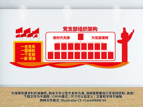 党员组织架构图