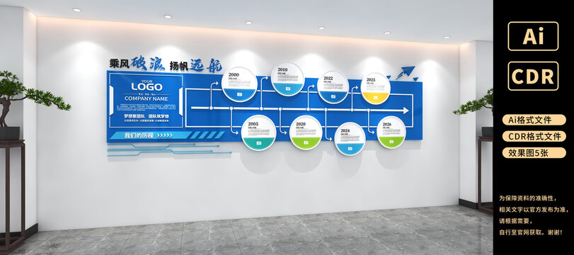 企业发展历程文化墙公司文化墙励志文化墙