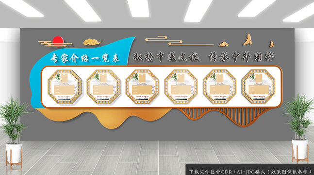 中医专家介绍栏文化墙