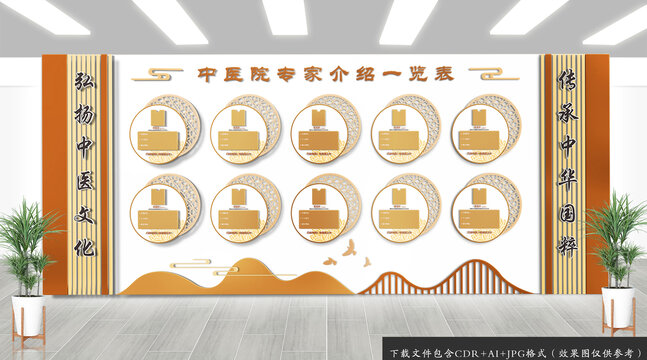 中医院专家介绍一览表背景墙