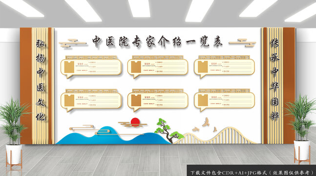 中医院专家介绍一览表文化背景墙