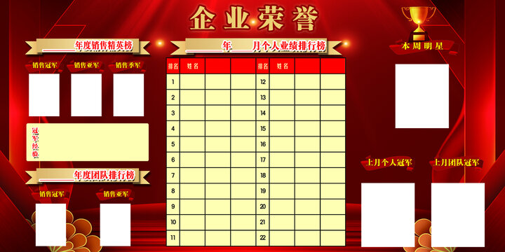 企业荣誉龙虎榜