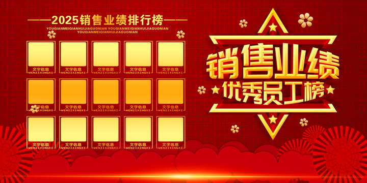 销售业绩优秀员工榜