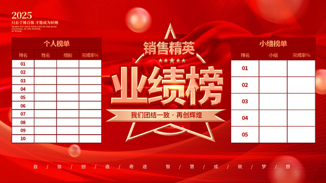 业绩榜