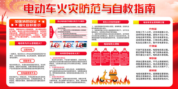电动车火灾防范