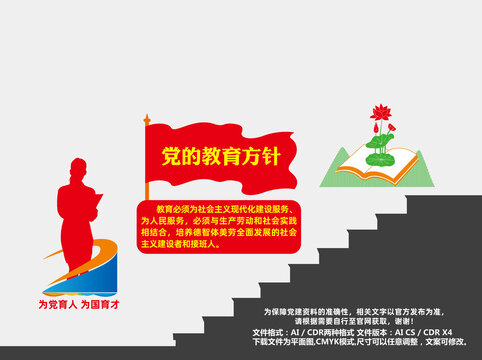 党的教育方针楼梯文化墙