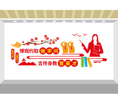 教师教育文化墙