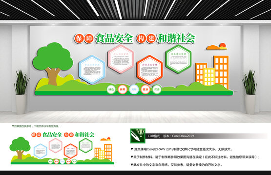 食品安全主题文化墙设计